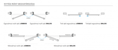 Arcadia Dekor ajtólap akác 100x210 jobbos BB zár