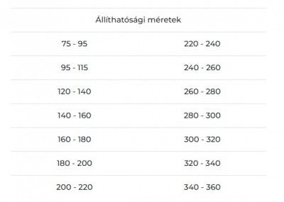 Arcadia Állítható ajtó tok 120-140 Sonoma tölgy 75 Bal (komplett)