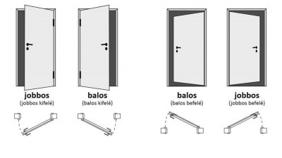 8 kazettás beltéri ajtó üvegezhető 12 cm pallótokkal - 140x210 bal