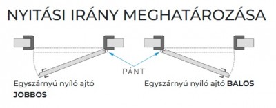 Arcadia Dekor ajtólap CPL norvég kőris - TÖBB méretben
