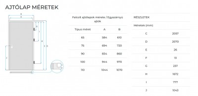 Arcadia dekor Ajtólap NATURA_W tele Sonoma tölgy 90 Bal BB zár
