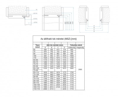 Arcadia Állítható ajtó tok 140-160 Sonoma tölgy 100 Bal (komplett)