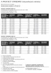 PROFIKIT falban futó tolóajtó tokszerkezet 900  x 2100 - TÖBB méretben