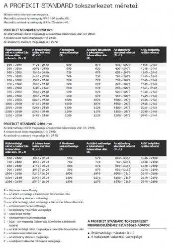 PROFIKIT falban futó tolóajtó tokszerkezet 600 x 2100 - TÖBB méretben