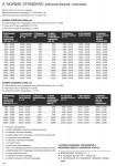 NORMA STANDARD Falban futó tolóajtó tokszerkezet - 800 x 2100 - vakolható - TÖBB méretben