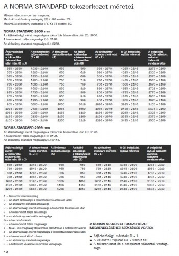 NORMA STANDARD Falban futó tolóajtó tokszerkezet - 800 x 2100 - vakolható - TÖBB méretben