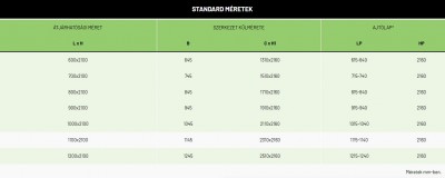 Ermetika Absolute EvoKit egyszárnyú falban futó tolóajtó tokszerkezet tokborításnélküli modell - gipszkarton falhoz 700x2100 mm 100 falvastagság